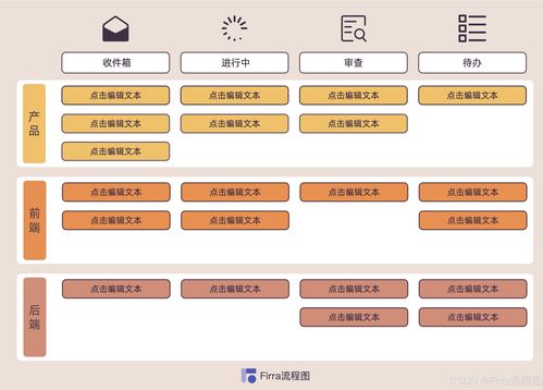 《網絡文化經營許可證》辦理與產品路線圖規劃 激發創作靈感的雙引擎