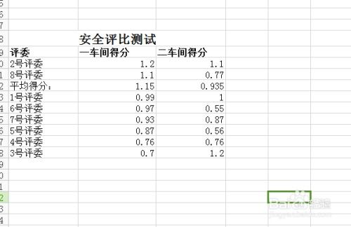Excel高效數(shù)據(jù)處理 排序、存儲(chǔ)與支持服務(wù)